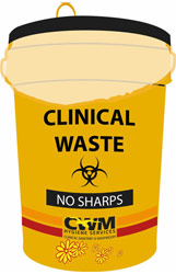 Clinical Waste Bucket